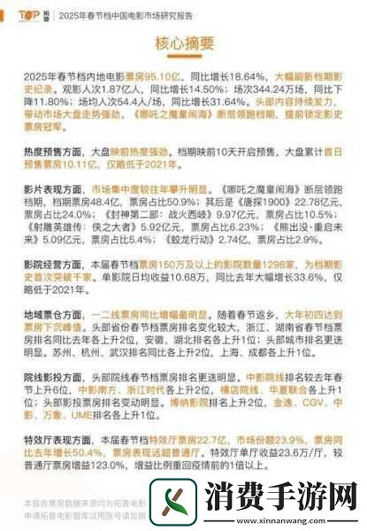 电影热潮席卷手游界