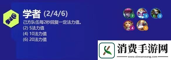 云顶之弈悠米s6出装、技能、羁绊介绍