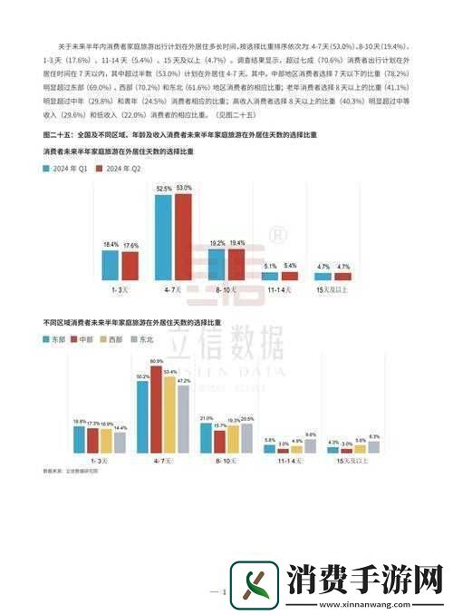 日本三线和韩国三线市场定位对比