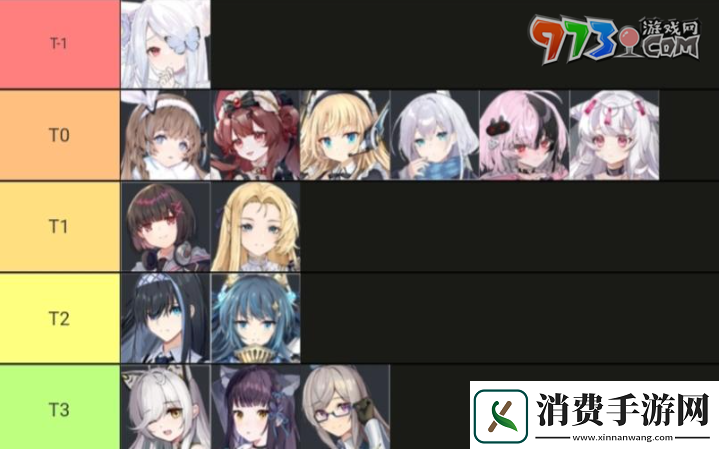 神行少女SR角色哪个值得培养