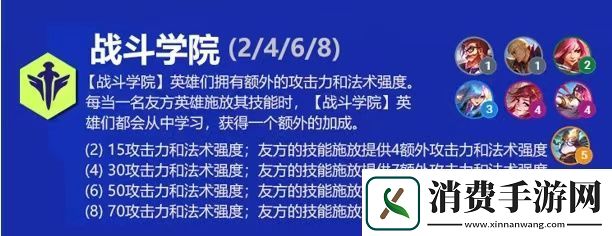 云顶之弈悠米s6出装、技能、羁绊介绍