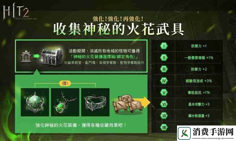 HIT2推出全新改版「圣物占领战联赛」更新加入赛季制玩法