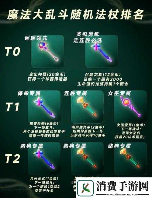 泰拉瑞亚猛毒法杖如何制作