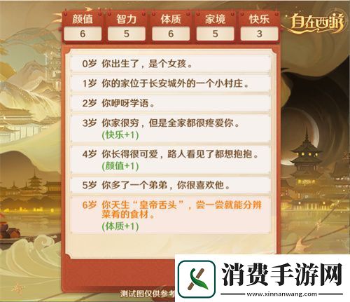 自在西游二周年庆典即将开启！自在服再度启航！