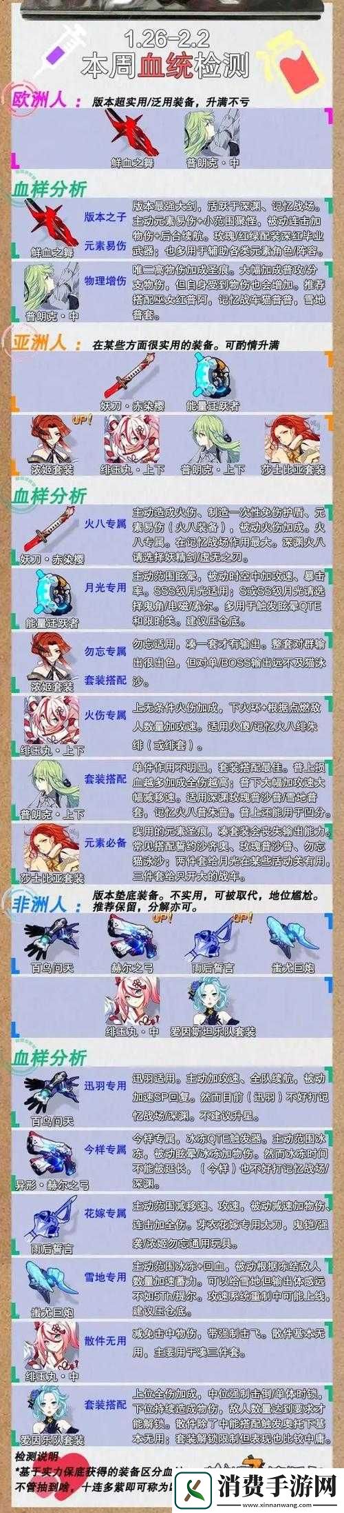 崩坏3异型赫尔之弓究竟有多强-全面解析其技能与属性！