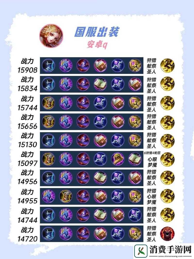 王者荣耀妲己五级铭文如何搭配才能制霸峡谷-你真的知道吗
