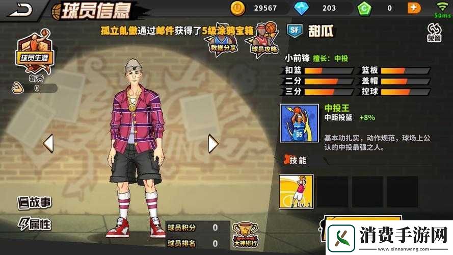 街头篮球手游小前锋甜瓜涂鸦如何搭配