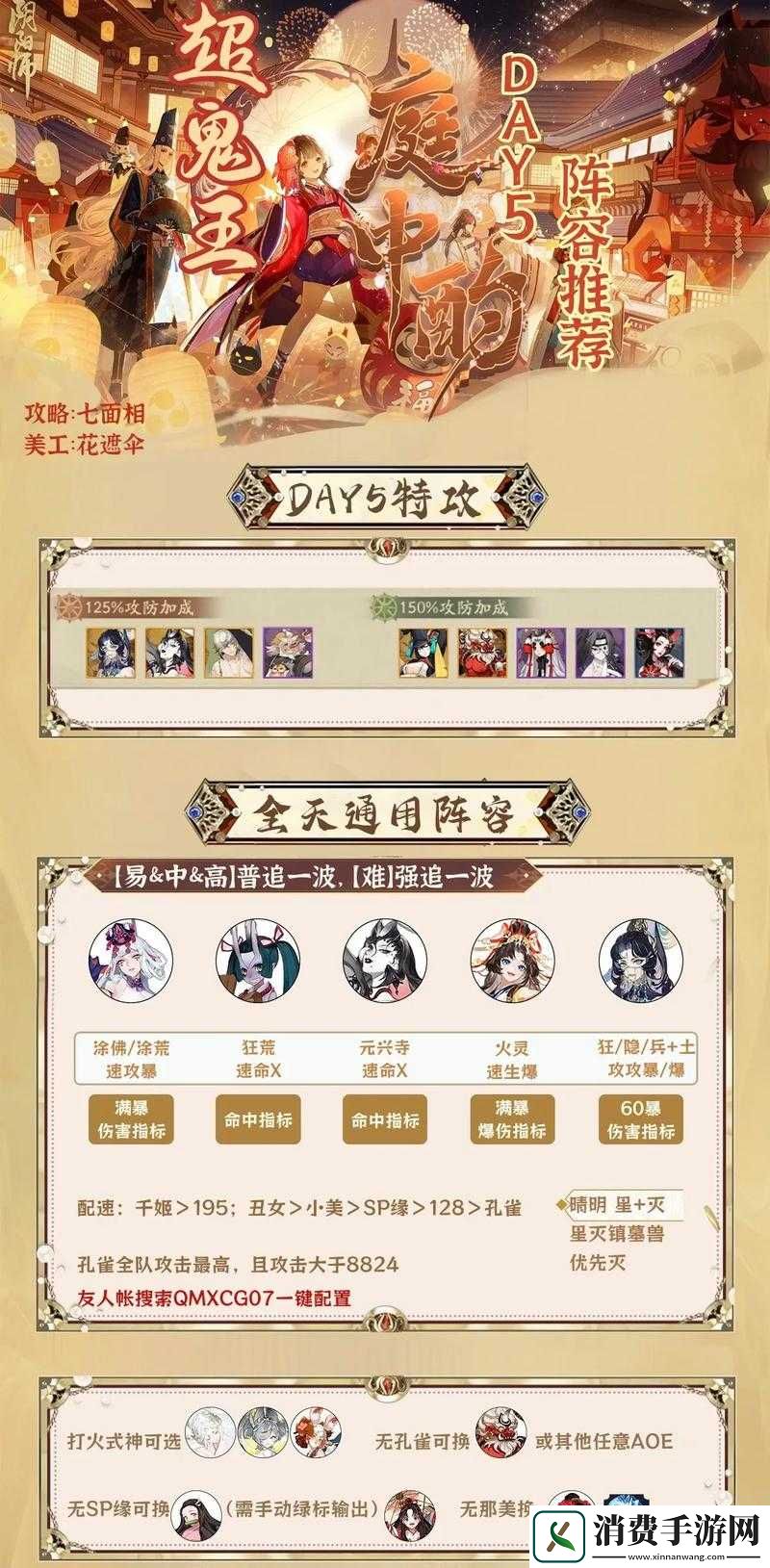 阴阳师11月百鬼弈12胜阵容揭秘-兵犬流如何盛行并演变的悬念解析