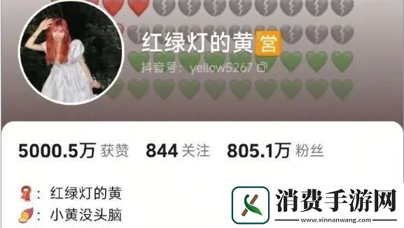 小杨哥徒弟小黄被曝赔不起天价违约金