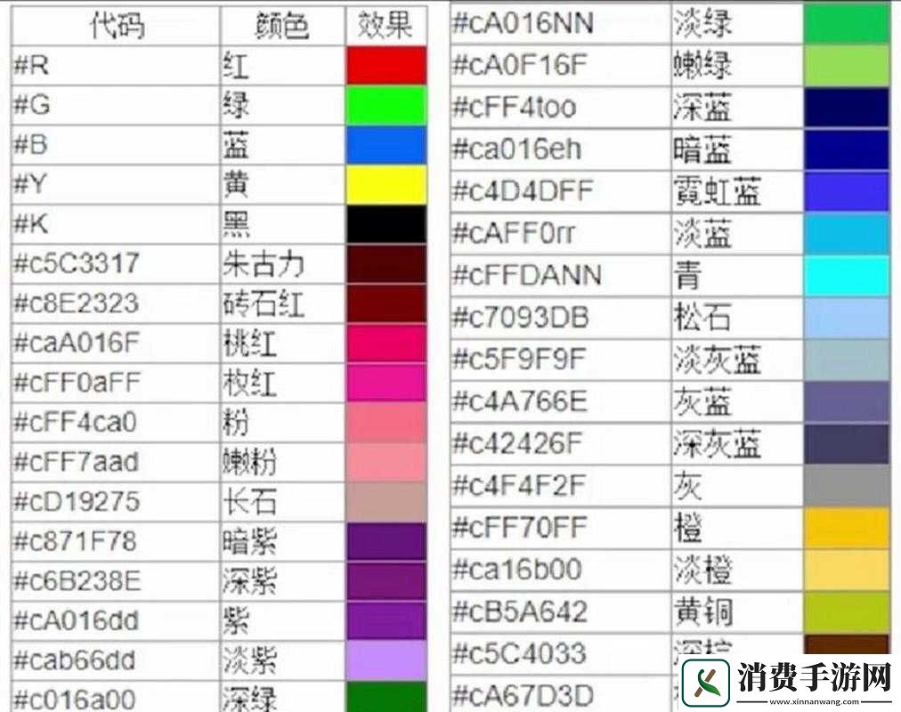 如何在迷你世界中制作彩色闪烁字体-揭秘炫彩夺目文字的秘籍！