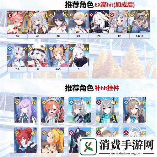 碧蓝航线第十章如何搭配低耗自律阵容-省油阵容推荐揭秘！