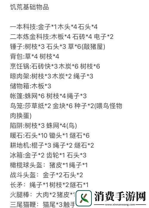 饥荒联机版玩家必看