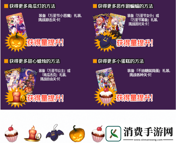 FGO万圣节活动副本