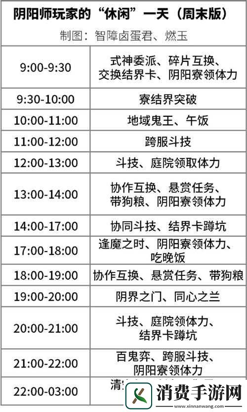 阴阳师玩家悠然日常揭秘-日程安排表背后隐藏着什么秘密