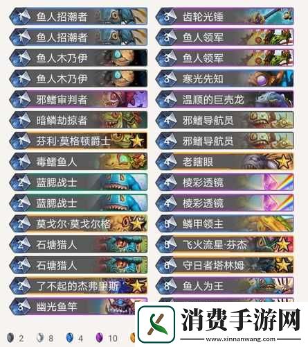 炉石传说馆长鱼人骑卡组如何在削弱后依旧强势登顶