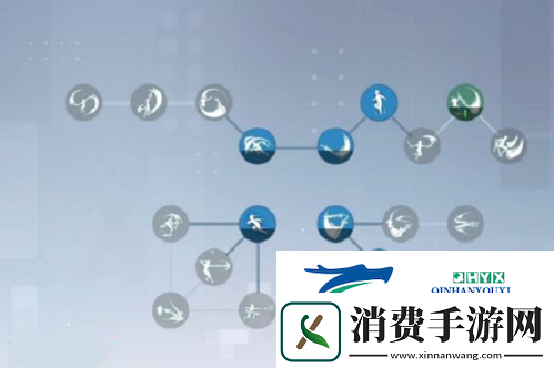 诺亚之心影舞技能怎么选择