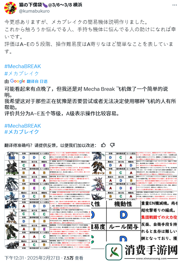 300万人涌入！这款国产游戏用“钢铁浪漫”征服海外机甲迷