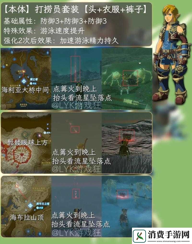 塞尔达传说荒野之息