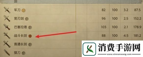 天国拯救2旷世杰作怎么做