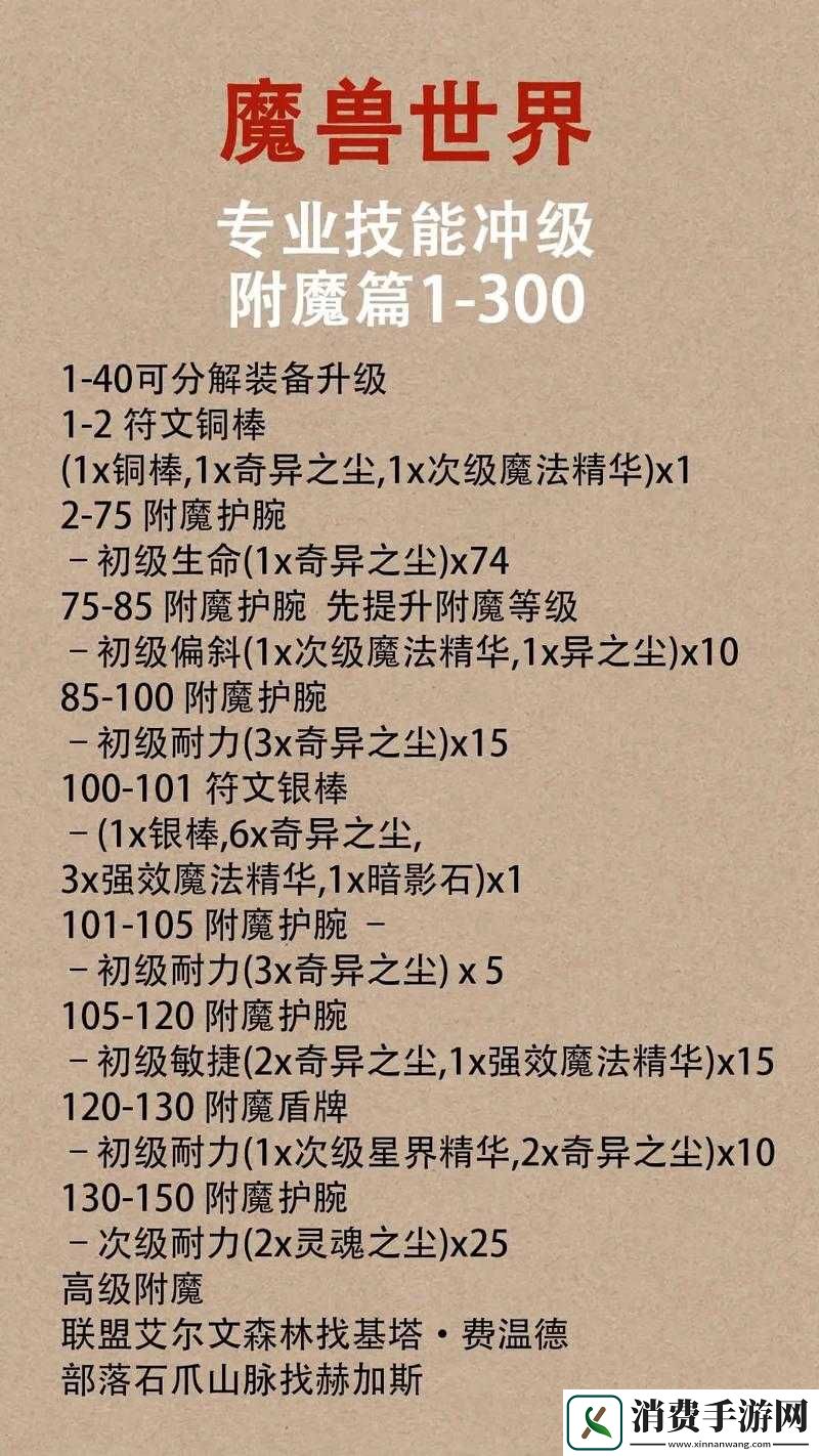 阿拉德之怒装备如何附魔-揭秘底层逻辑与操作映射全攻略！
