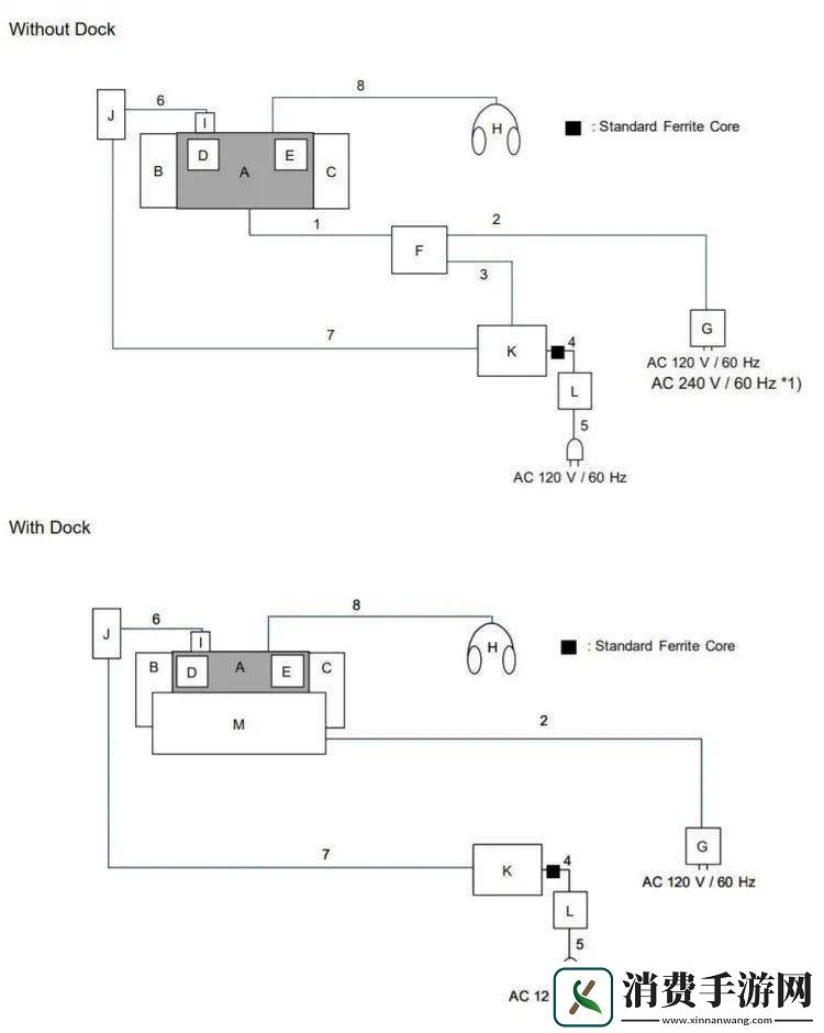 任天堂Switch