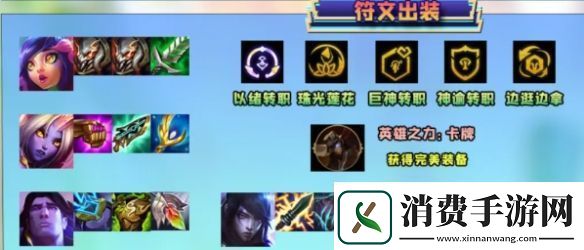 云顶之弈s9.5妮蔻主c阵容怎么玩