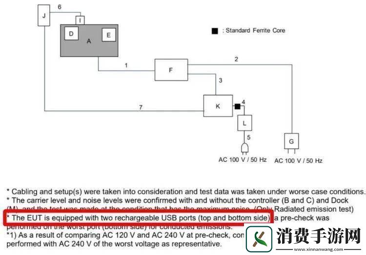 任天堂Switch-2曝光：支持NFC与Wi