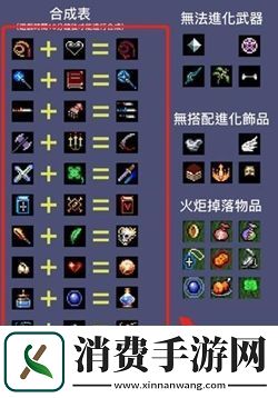 地下城割草虚空之心怎么获得