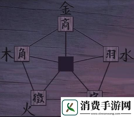 引魂铃第二章怎么过引魂铃第二章通关攻略