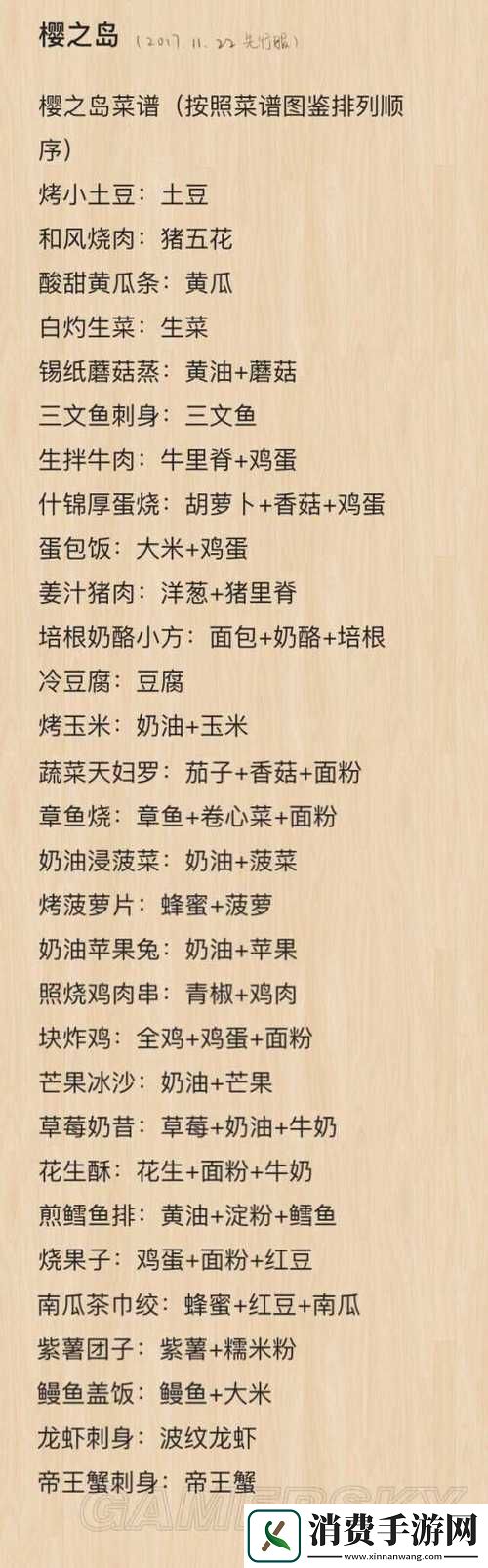 樱之岛美食秘籍大揭秘-食之契约樱之岛菜谱大全深度解析疑问多