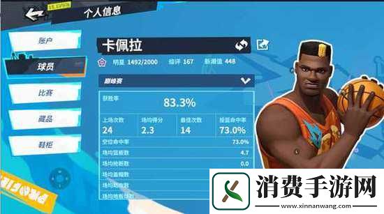 最强NBAC卡佩拉究竟如何-深度解析C卡佩拉属性玩法图鉴与资源管理揭秘