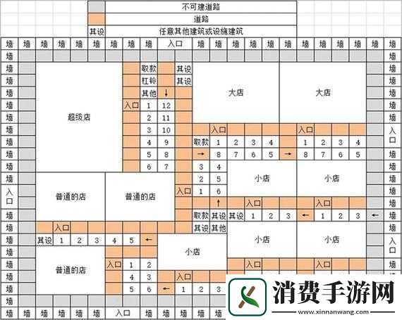 开罗拉面店如何巧妙布局-设施相性一览与优化策略揭秘！