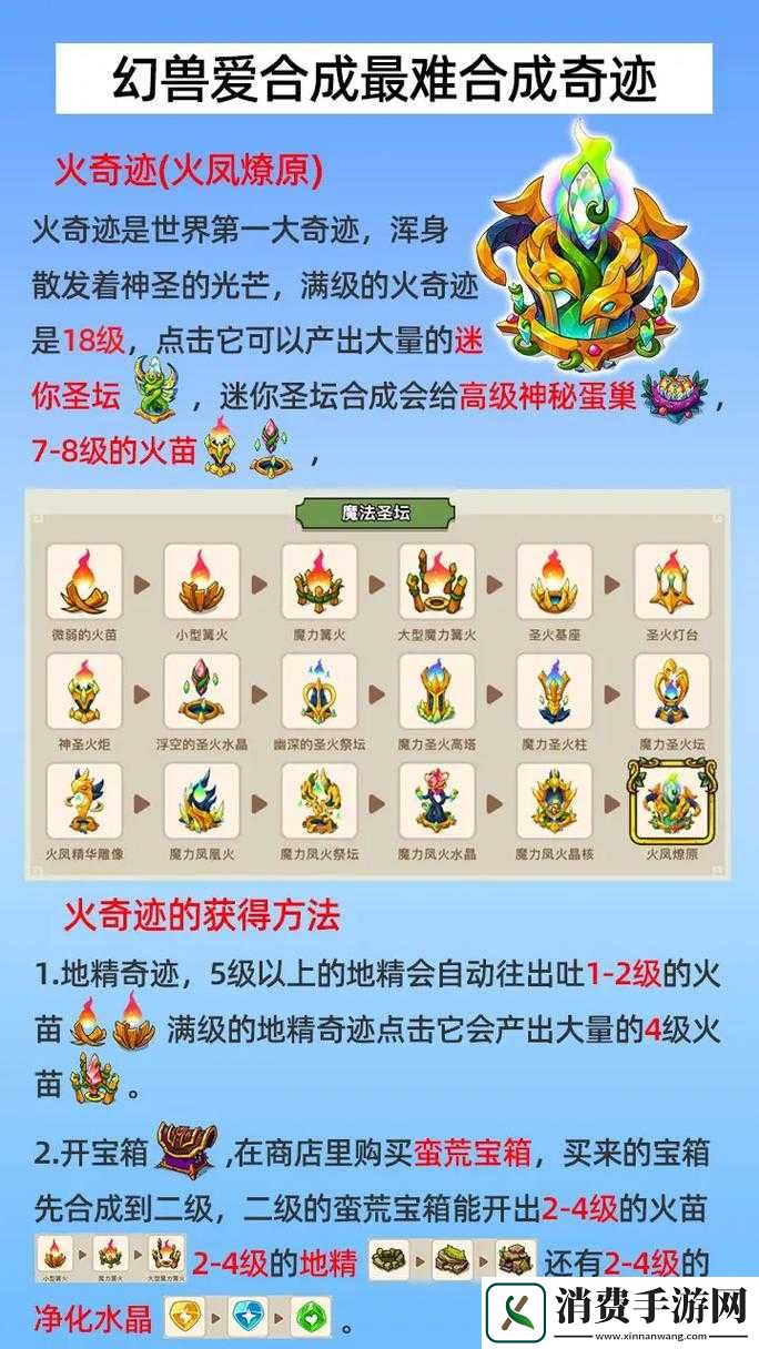 魔域手游中幻兽究竟如何获取-全面揭秘幻兽获取方法详解
