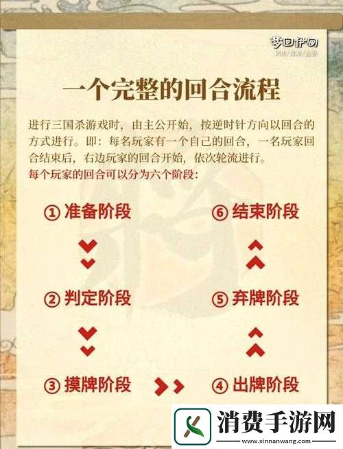 三国如龙传自由交易全揭秘-如何经历自由交易的演变史与技巧探索
