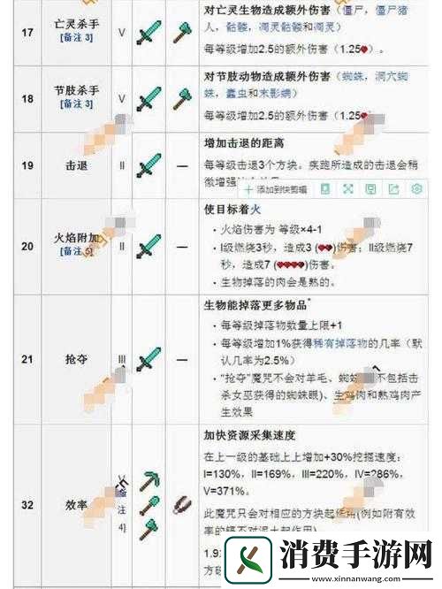 阿拉德之怒中如何获取落雷凯诺附魔卡并高效管理其属性