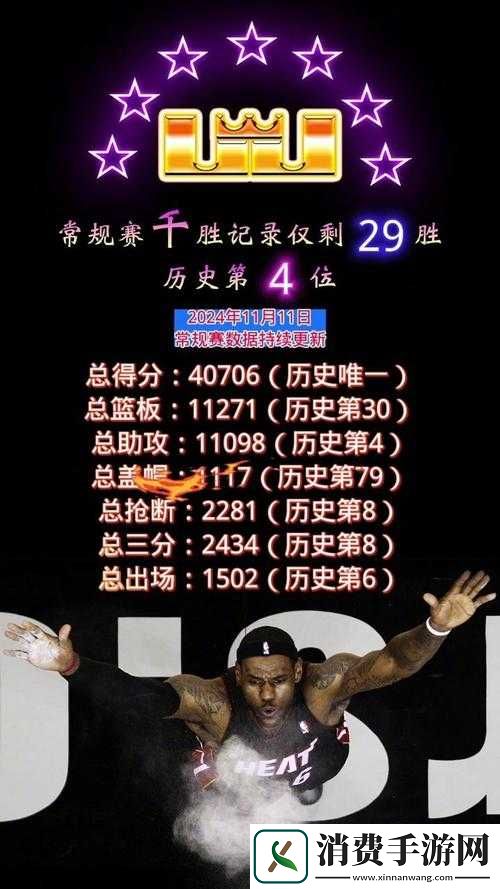 全能得分王詹姆斯-他的NBAL属性与玩法究竟有多深