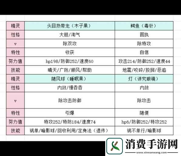 天天酷跑万圣南瓜究竟有何妙用-全面解析奖励兑换攻略