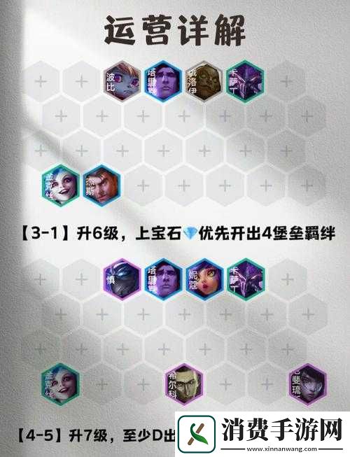因果业障缠绕-心魔难灭-西游诀魔族PVP高端阵容如何破局