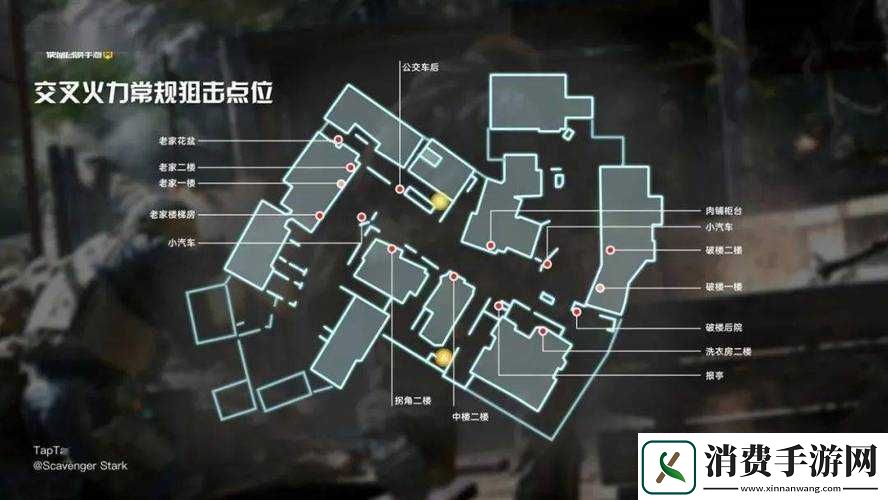使命召唤手游交叉火力跳点位置何在-玩法将带来哪些革命性变化