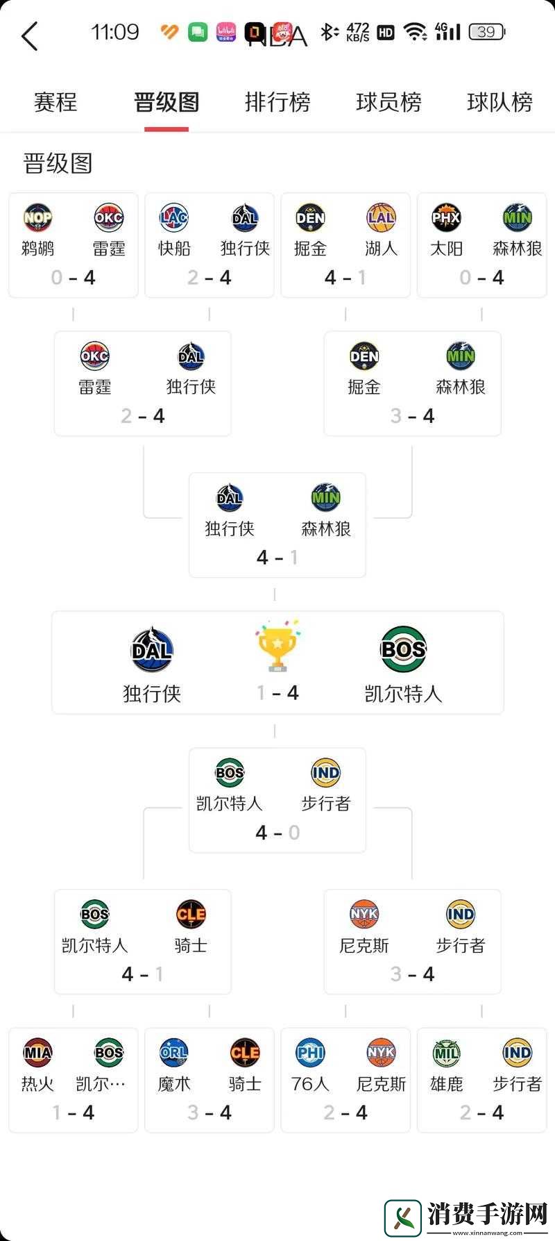 最强NBA球星获取攻略-揭秘球星获得方法的历史演变与悬念