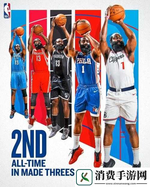 詹姆斯·哈登在最强NBA中表现如何-深度解析属性玩法与资源管理