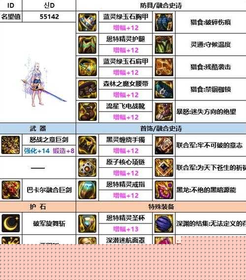 剑与家园莱奥装备如何搭配与选择-深度解析带你揭秘！