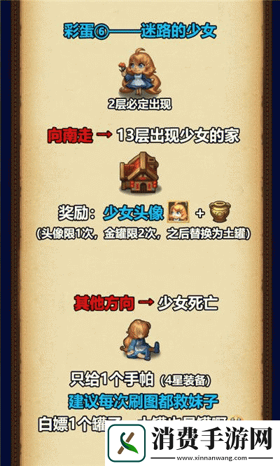 不思议迷宫四周年狩猎大赛怎么玩