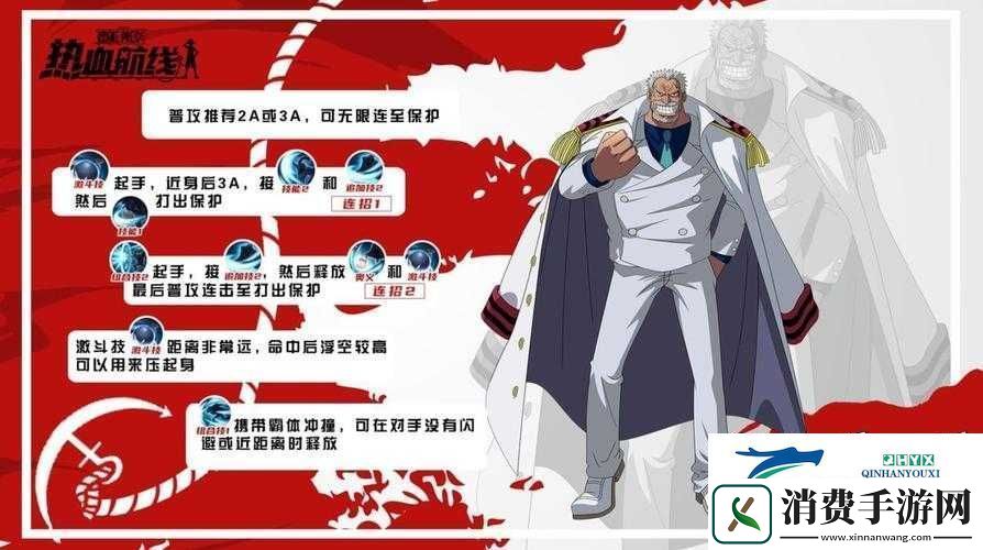 航海王热血航线SS戈普实力如何