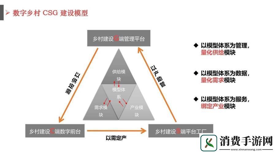 探索精产一二三产区划分标准图片的深刻意义
