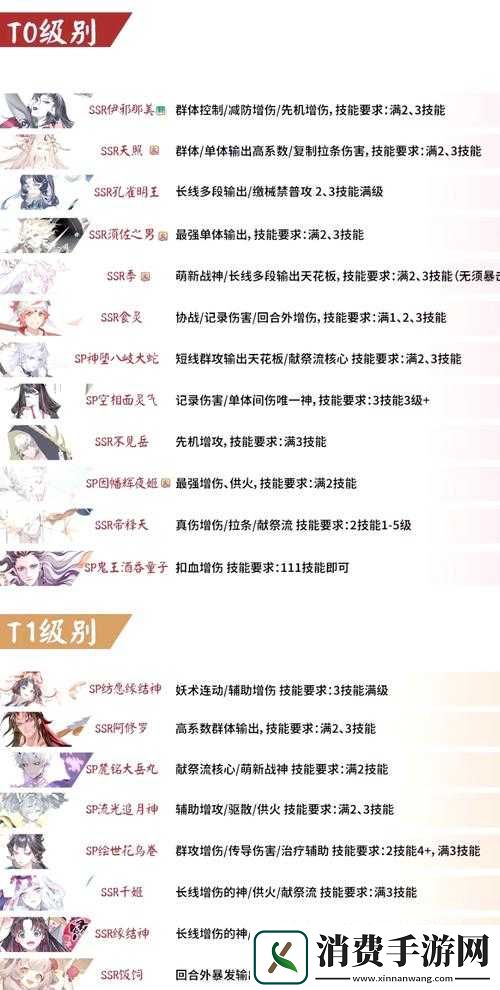 阴阳师6月29日体验服究竟更新了哪些内容？全面攻略带你揭秘！