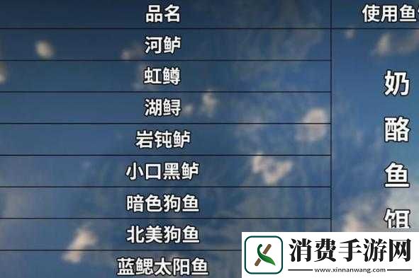 荒野大镖客2中古巴陆蟹究竟有何奥秘