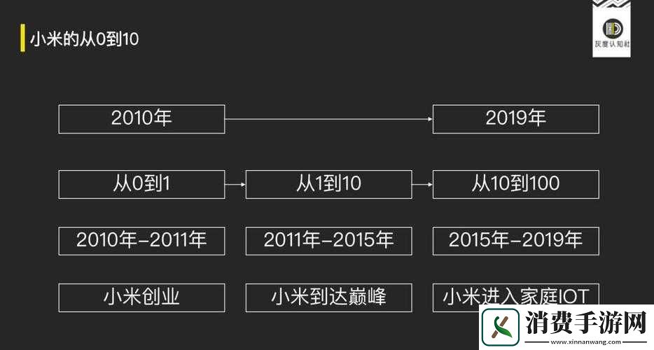 如何在数字战场中成功安装配置模拟系统？全攻略揭秘底层逻辑至实战操作！