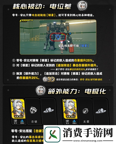 绝区零1.6版本零号安比角色培养攻略