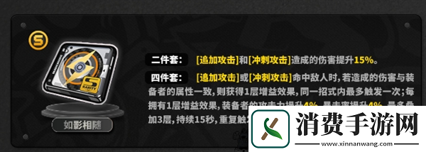 绝区零1.6版本零号安比角色培养攻略